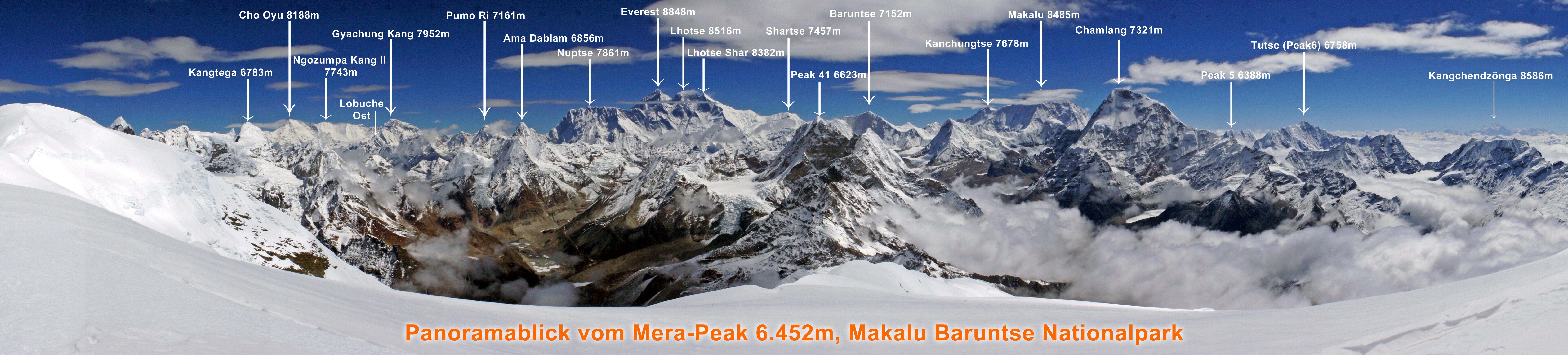 Everest Panorama Trek